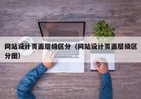 网站设计页面层级区分（网站设计页面层级区分图）