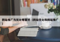 网站推广与优化哪里好（网站优化和网站推广）