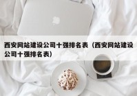 西安网站建设公司十强排名表（西安网站建设公司十强排名表）